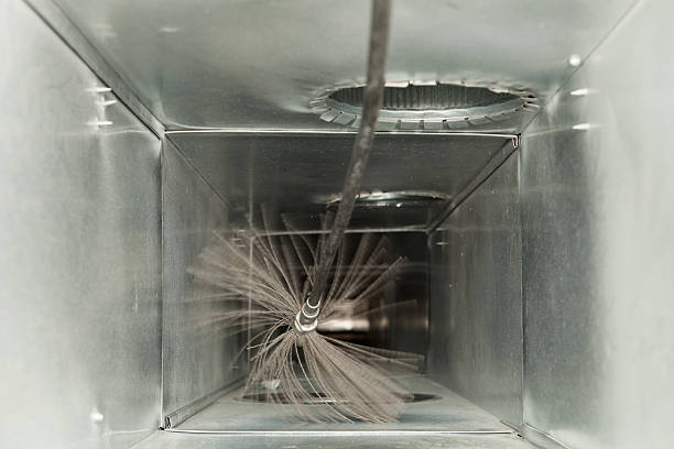 Best HVAC Duct Inspection Services  in Dilworth, MN